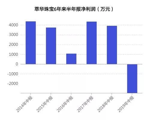 地方新闻 第136页