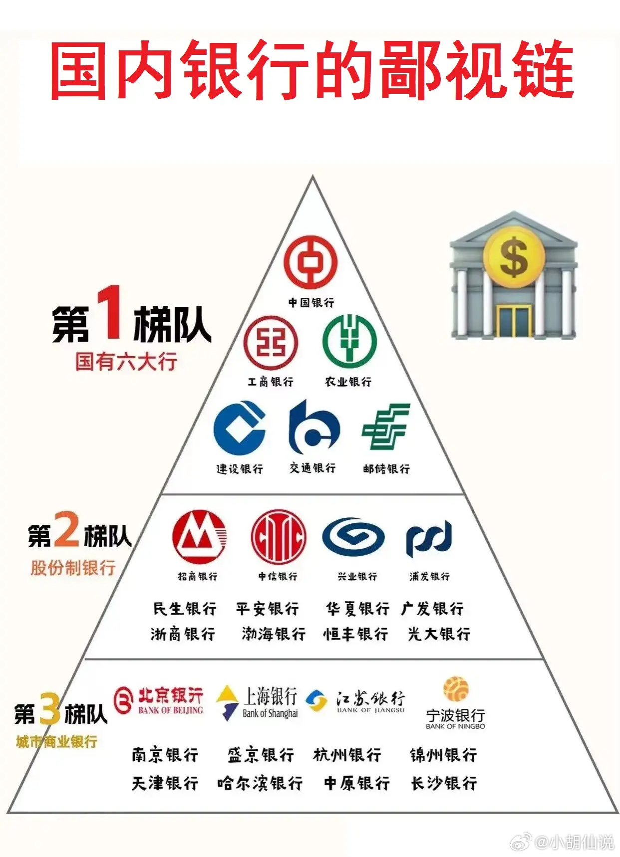 娱乐生活 第18页